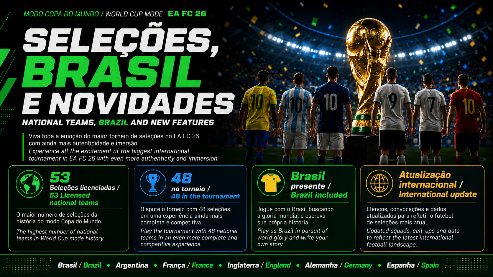 brasil-ultimate-team